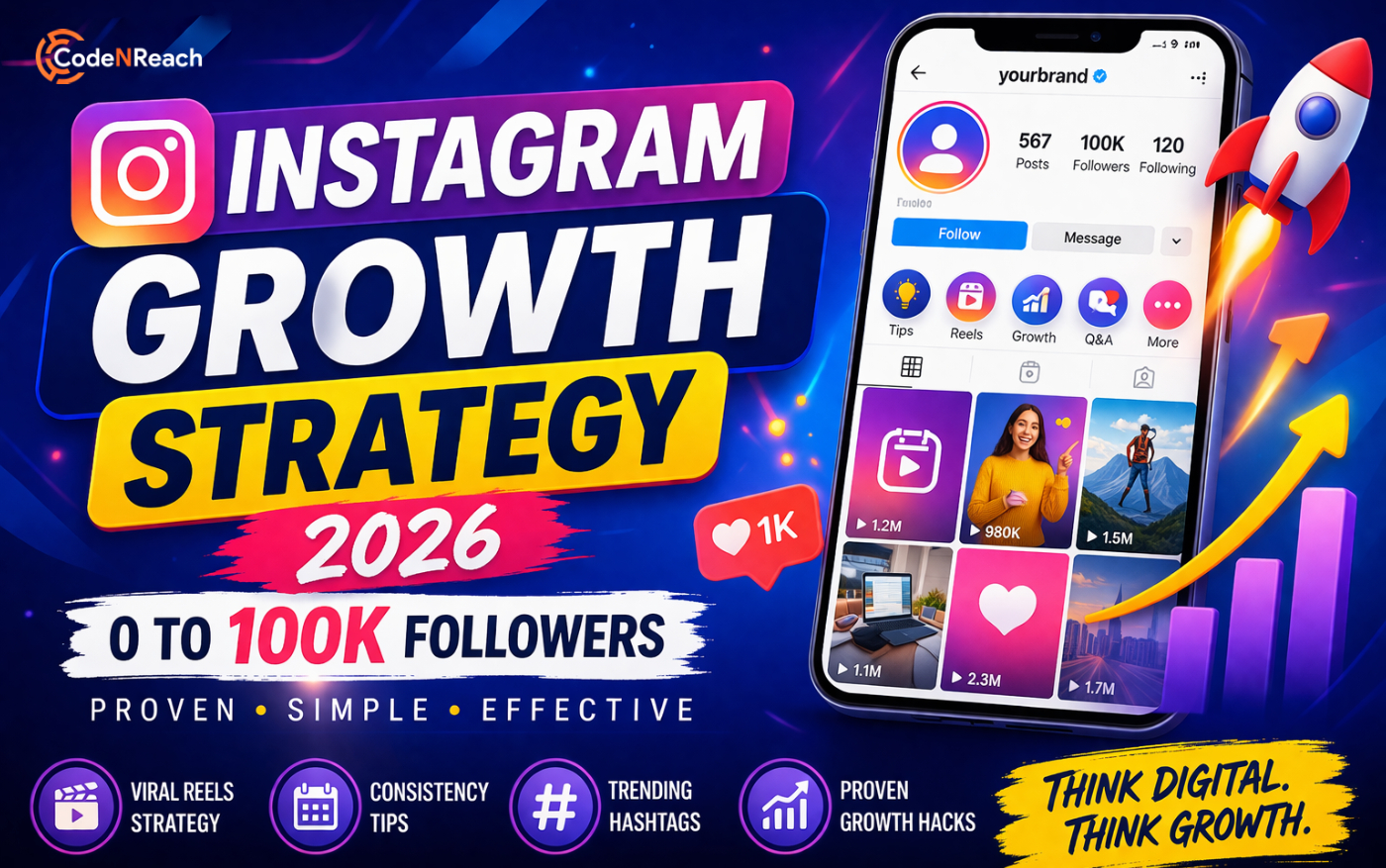 Instagram Growth Strategy 2026 (0 to 100K Followers)